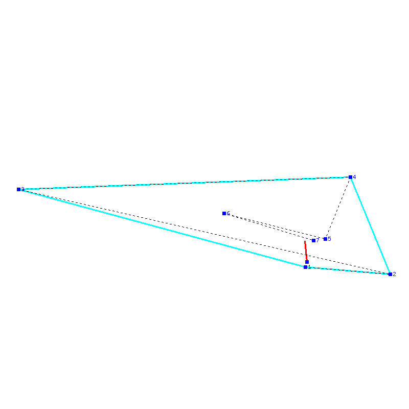 Flugauswertung